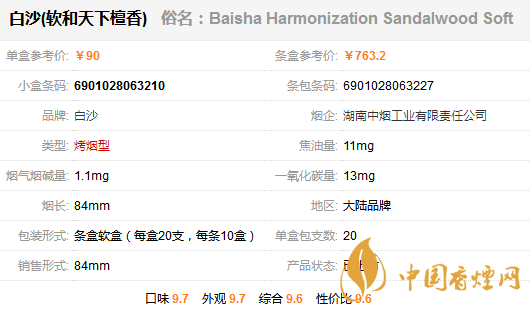 白沙軟和天下檀香煙價格 白沙軟和天下檀香多少錢一包