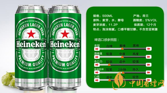 heineken喜力500ml多少錢(qián)一罐 喜力啤酒500ml拉罐零售價(jià)