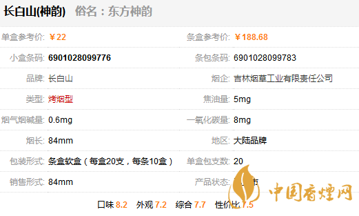 長白山神韻多少錢一包 長白山神韻香煙價(jià)格表一覽