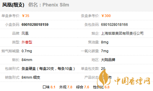 鳳凰細支煙多少錢一包 鳳凰細支煙價格表圖一覽