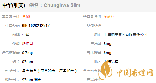 中華細支多少錢一包 中華細支香煙價格表一覽