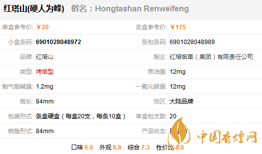 紅塔山硬人為峰香煙價(jià)格一覽 紅塔山硬人為峰多少錢(qián)一包