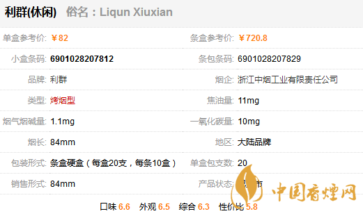 利群休閑多少錢(qián)一包 利群休閑香煙價(jià)格表一覽