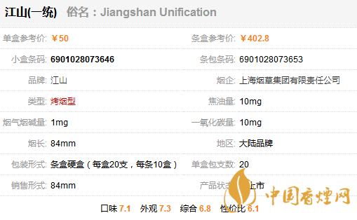 江山一統(tǒng)香煙價格表一覽 江山一統(tǒng)煙多少錢一盒