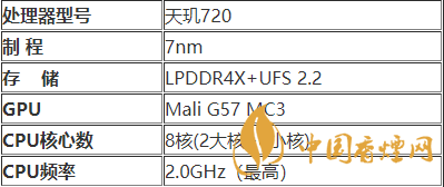 vivoY73s手機處理器如何-vivoY73s處理器參數(shù)詳情2020