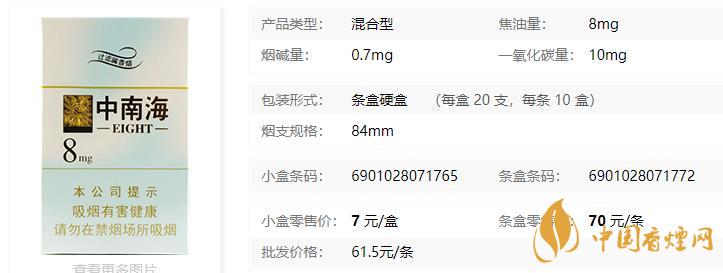 中南海金裝8mg價(jià)格是多少??中南海金裝8mg怎么辨別真假