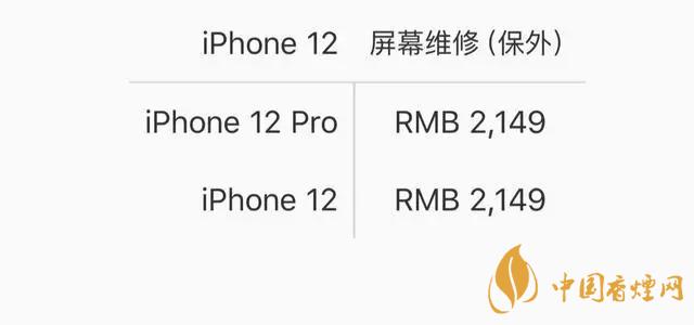 iphone12換屏多少錢 iPhone12系列屏幕維修價格公布