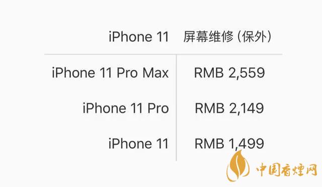 iphone12換屏多少錢 iPhone12系列屏幕維修價格公布