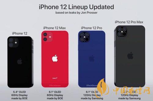 iphone12mini有沒有5g？iPhone12系列5G版有哪些？