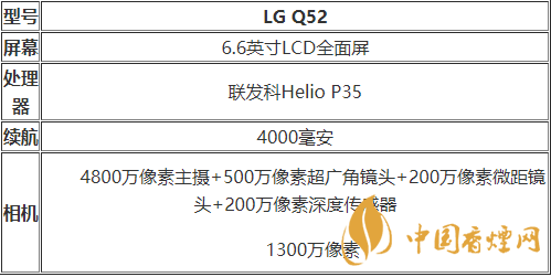 LGQ52手機(jī)功能怎么樣-LGQ52手機(jī)性能參數(shù)曝光2020