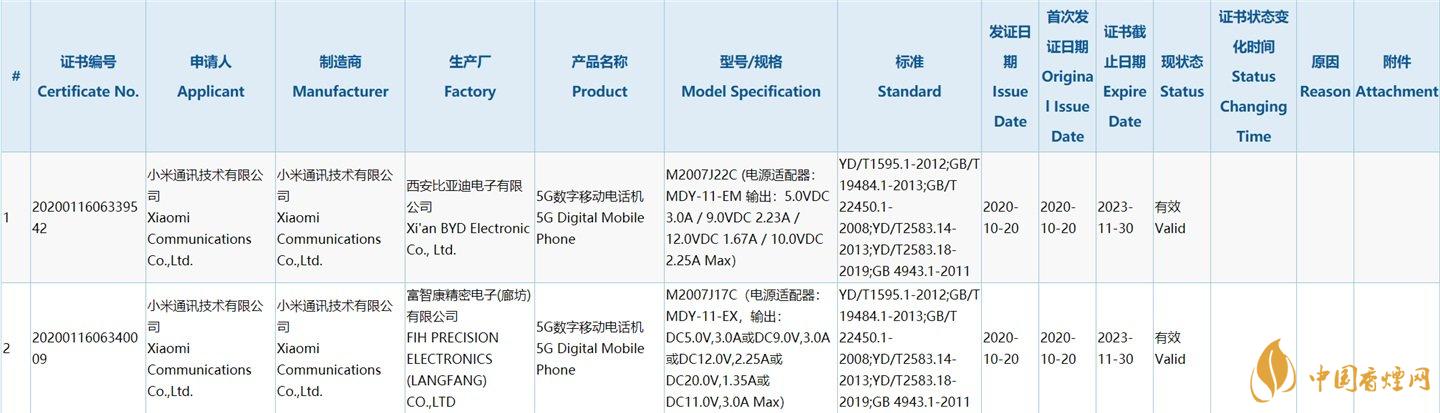 redminote9上市時(shí)間最新信息-RedmiNote9預(yù)計(jì)11月曝光2020