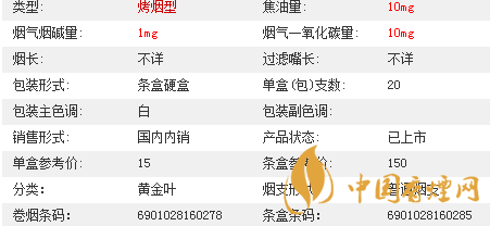 黃金葉樂途煙價(jià)格表及售價(jià)一覽2020