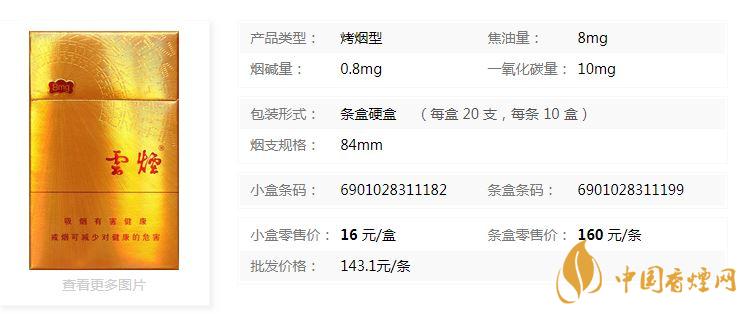 云煙金福8mg價格多少？云煙金福8mg小盒價格2020