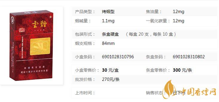 云煙珍品硬盒多少錢？云煙珍品硬盒香煙價(jià)格2020