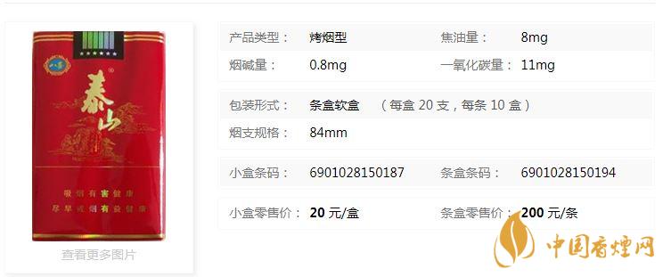 泰山八喜軟紅多少錢？泰山八喜軟紅價格及參數(shù)一覽2020