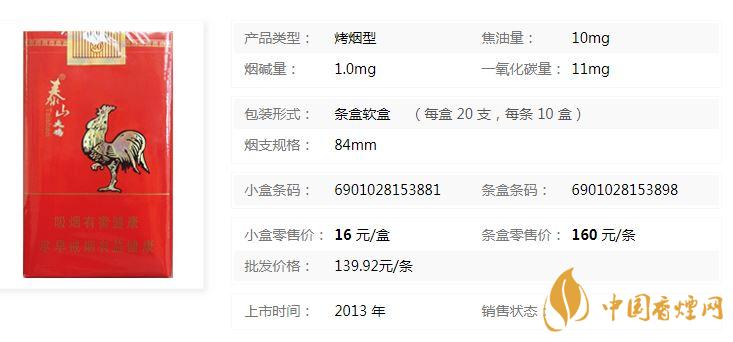 泰山大雞香煙多少錢一包？泰山大雞價(jià)格及參數(shù)一覽2020