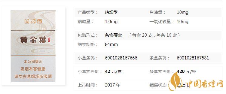 黃金葉天河煙多少錢一盒價格？黃金葉天河價格及參數(shù)一覽