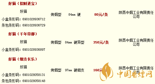 好貓香煙一包多少錢 2020好貓香煙價(jià)格表和圖片