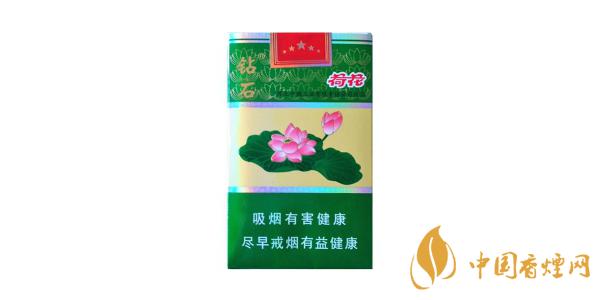 荷花香煙最新價(jià)格表 2020荷花香煙多少錢一包