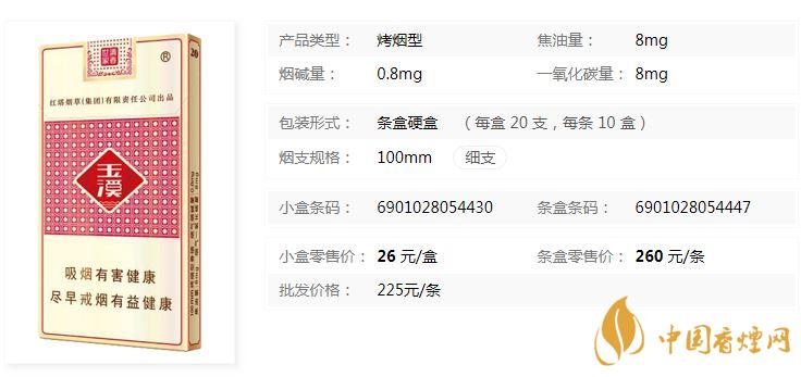 玉溪細支清香世家價格多少 玉溪細支清香世家進價價格查詢