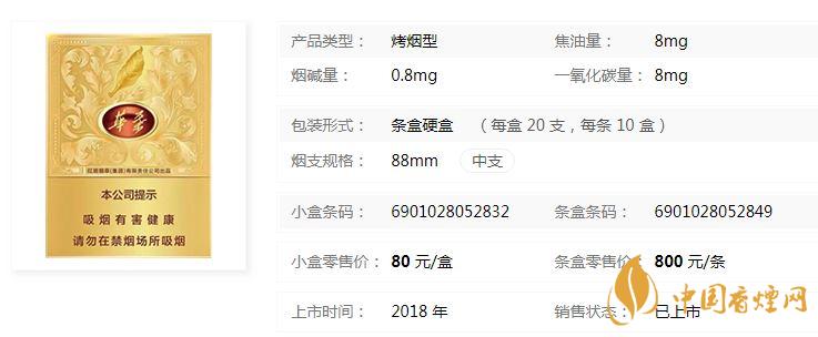 玉溪中支華葉多少錢一包 玉溪中支華葉價(jià)格表查詢