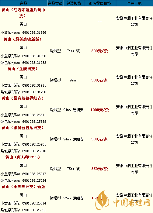 黃山煙價(jià)格表2020價(jià)格表一覽 黃山煙多少錢一包