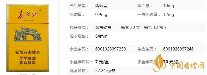 長白山悅煙多少錢一包 長白山悅香煙價格表及參數(shù)一拉安
