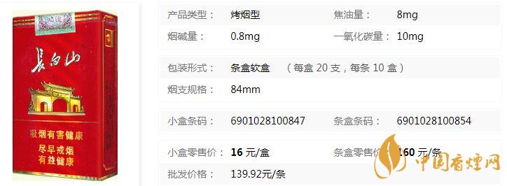 長白山鴻運香煙價格多少 長白山鴻運煙市場價查詢一覽