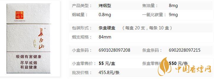 長(zhǎng)白山原味煙多少錢(qián)一條 長(zhǎng)白山原味香煙價(jià)格查詢(xún)介紹