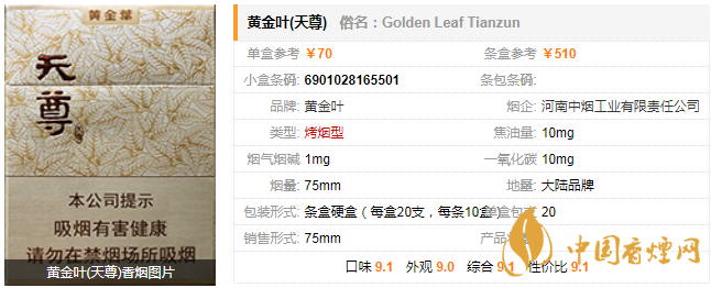 黃金葉天尊香煙多少錢(qián)一包 黃金葉(天尊)價(jià)格及口感分析