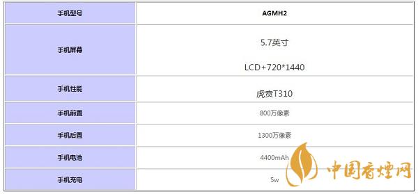 AGMH2手機(jī)參數(shù)最新消息-AGMH2手機(jī)值得入手嗎