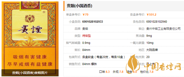 貴煙小國酒香價格及參數(shù)一覽 貴煙小國酒香口感怎么樣