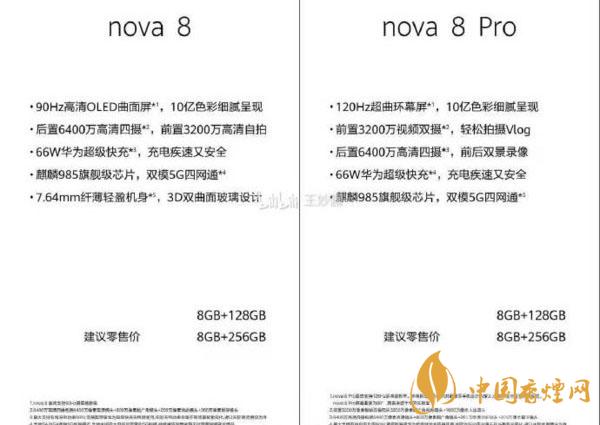 華為nova8系列外觀怎么樣 華為nova8系列手機(jī)參數(shù)最新詳情