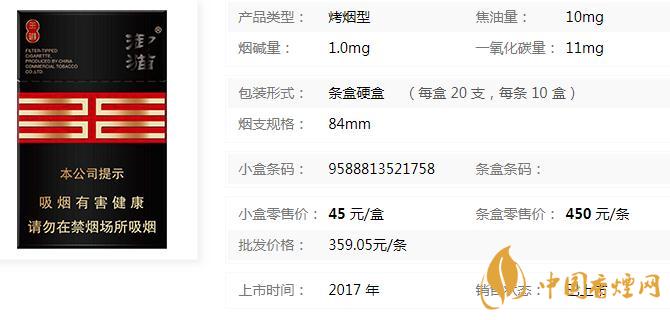 御貓王道香煙多少錢一包 御貓王道香煙價格查詢