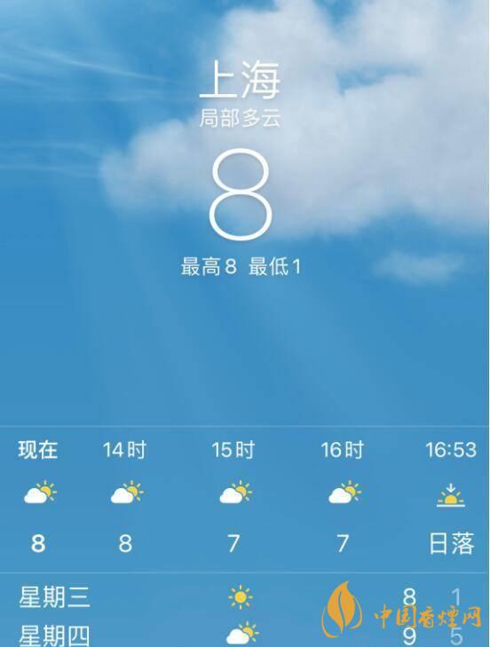 ios14.3沒(méi)有空氣質(zhì)量 ios14.3沒(méi)有空氣質(zhì)量怎么辦