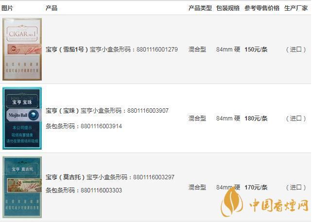 韓國(guó)寶亨雪茄型香煙多少錢(qián) 韓國(guó)寶亨雪茄價(jià)格一覽