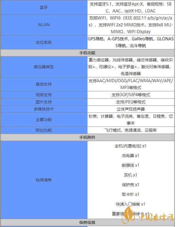 諾基亞最新款手機 諾基亞手機型號大全圖