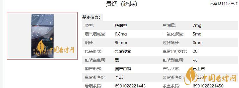 貴煙細(xì)支陳皮爆珠價格 貴煙細(xì)支