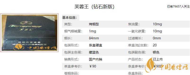 芙蓉王煙價(jià)格表和圖片2021 芙蓉王煙的寓意是什么