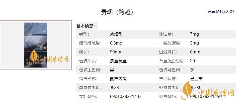 貴煙跨越多少一盒 貴煙跨越的最新售價(jià)