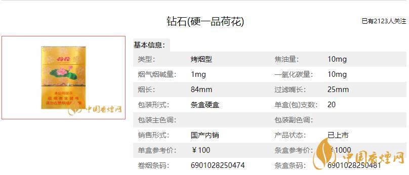 鉆石一品荷花硬盒價(jià)格表 鉆石一品荷花硬包價(jià)格2021