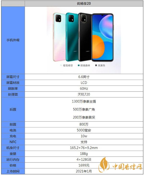 優(yōu)暢享20核心參數(shù)配置-優(yōu)暢享20手機性能怎么樣