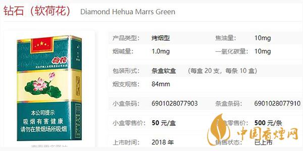 鉆石軟荷花多少錢一盒 2021鉆石軟荷花價格表圖片一覽