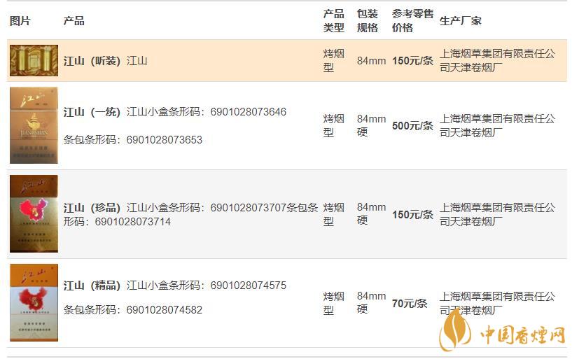 江山煙價格圖片及價格2021年最新