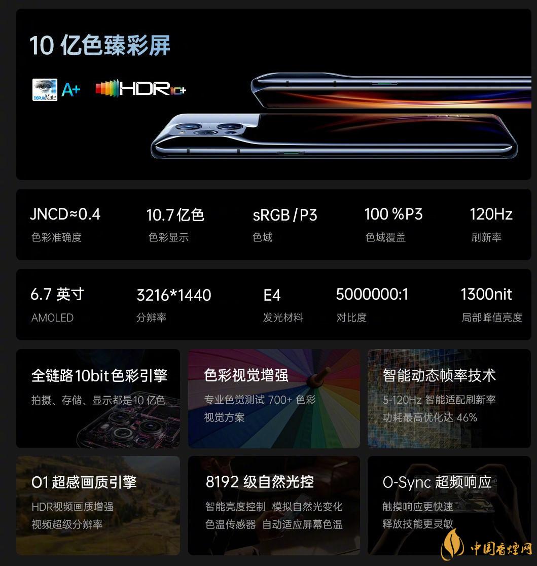 OPPO FIND X3售價(jià)多少  OPPO FIND X3配置信息