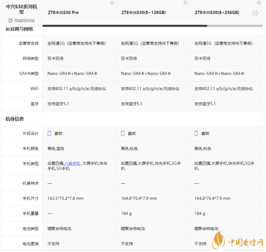 中興s30參數配置 中興s30評測