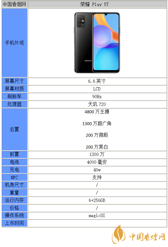 榮耀 Play 5T參數(shù)配置-榮耀 Play 5T性能分析