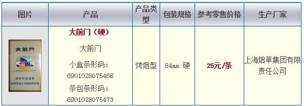 大前門(軟硬)香煙多少錢一盒 上海大前門香煙價格表