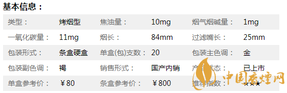 泰山儒風(fēng)煙多少錢一盒 最新泰山儒風(fēng)煙價(jià)格表和圖片