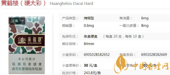 黃鶴樓迷彩香煙多少錢(qián)一包 黃鶴樓迷彩香煙圖片